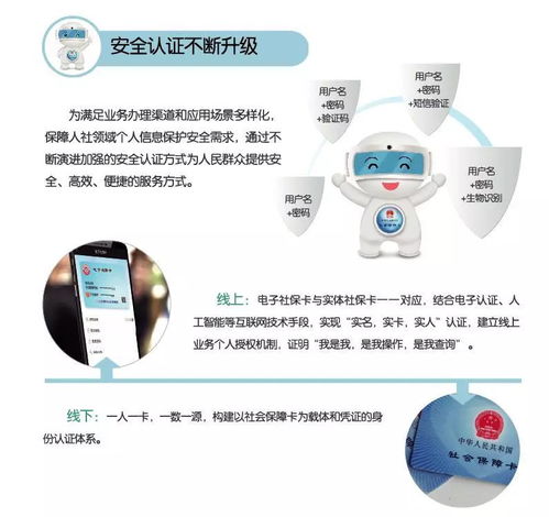 人社個(gè)人信息怎么保護(hù)？這個(gè)網(wǎng)絡(luò)安全宣傳活動(dòng)告訴你