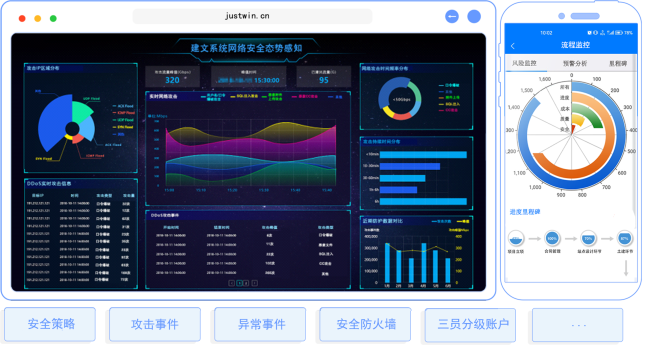 項(xiàng)目管理軟件定制開(kāi)發(fā) 從建筑施工到CRM系統(tǒng)的全流程解決方案